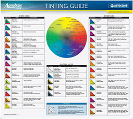 Tint Guide Posters