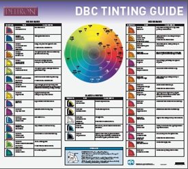 DBC Tint Guide Poster (1 of 2)