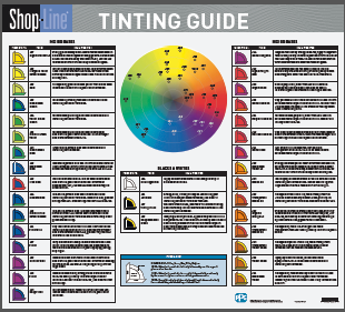 Shop-Line Refinish System Tint Guide Poster